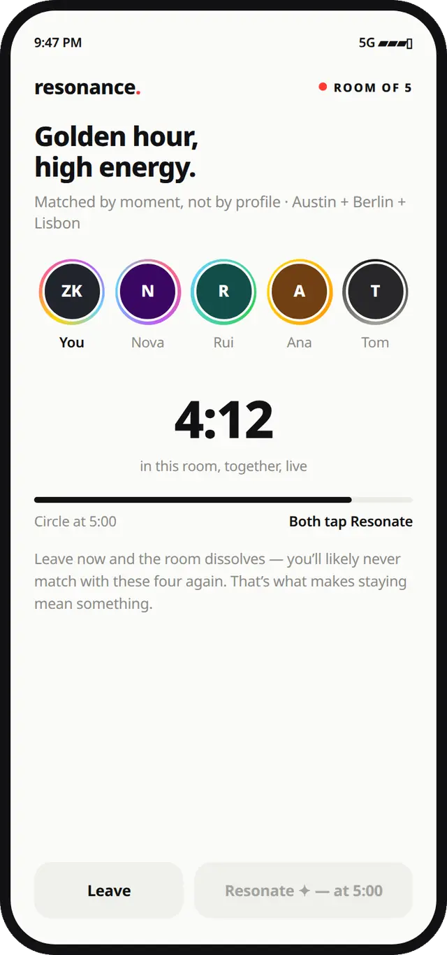 Inside a Resonance room on Kamsie: five people, a shared timer counting toward five minutes, and a Resonate button that unlocks at 5:00.